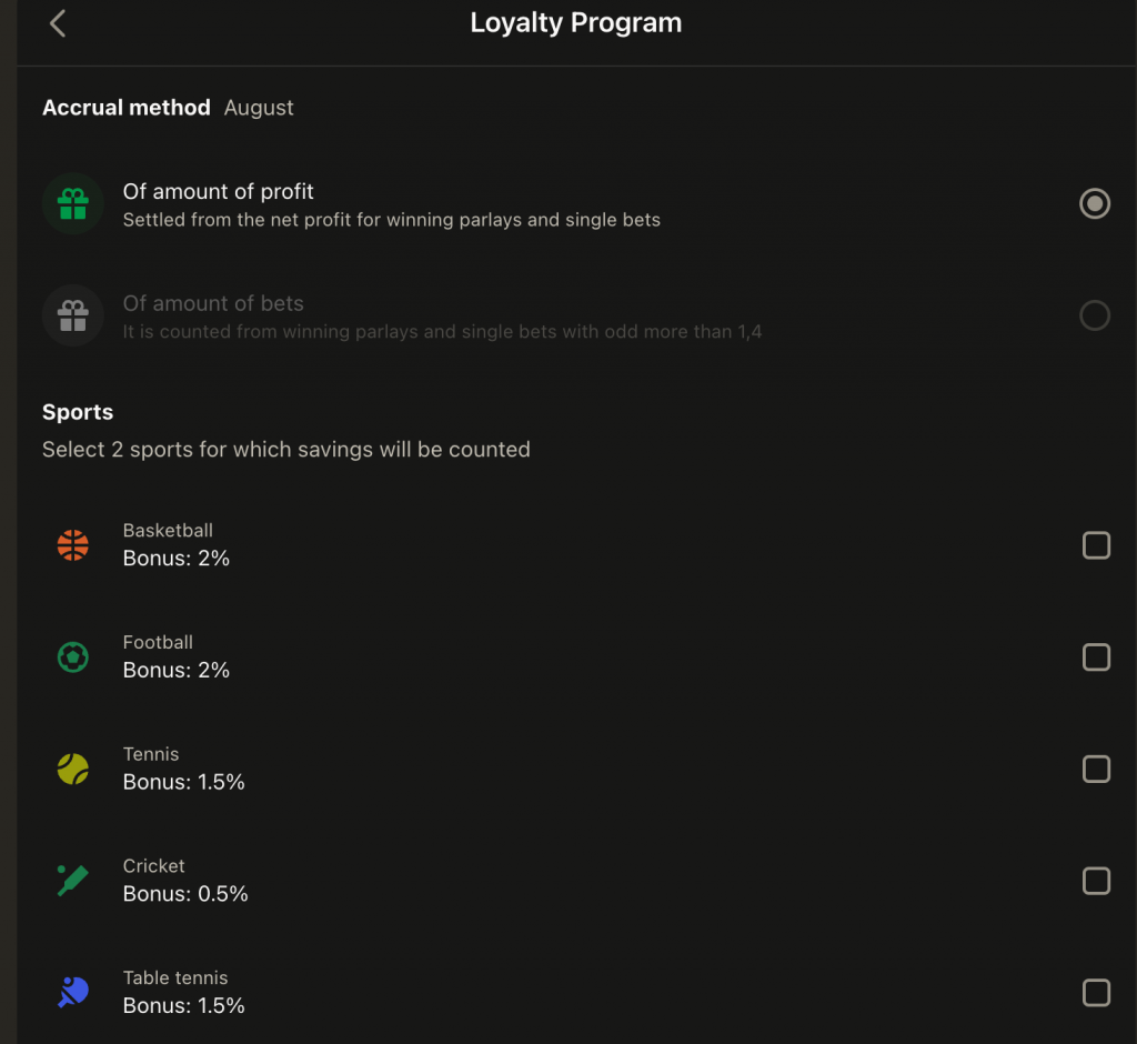 Loyalty Bonus on Parimatch